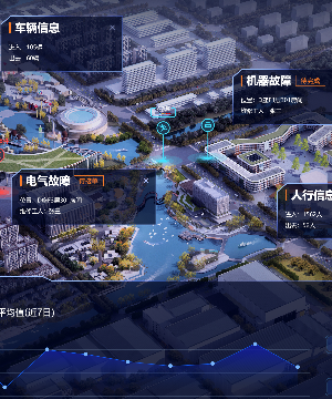 绿城