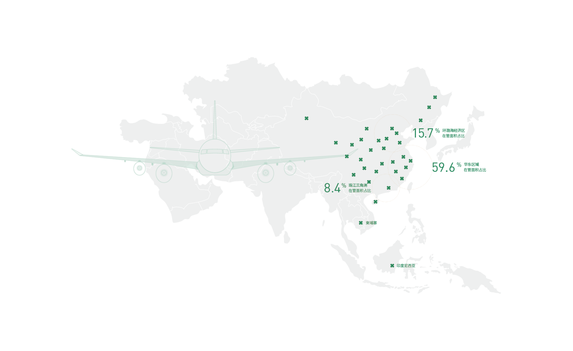 绿城